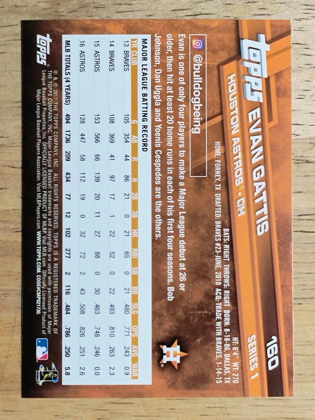 2017 Topps #160 Evan Gattis