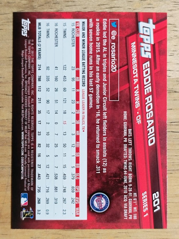 2017 Topps #201 Eddie Rosario