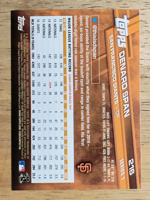 2017 Topps #216 Denard Span