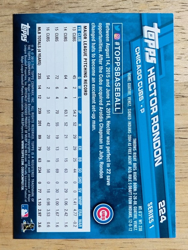 2017 Topps #224 Hector Rondon