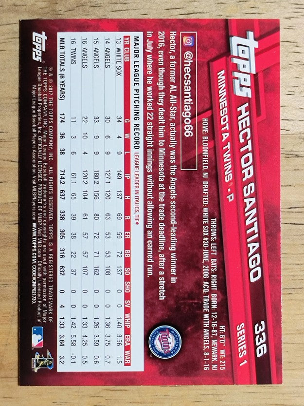 2017 Topps #336 Hector Santiago