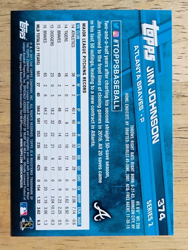 2017 Topps #374 Jim Johnson
