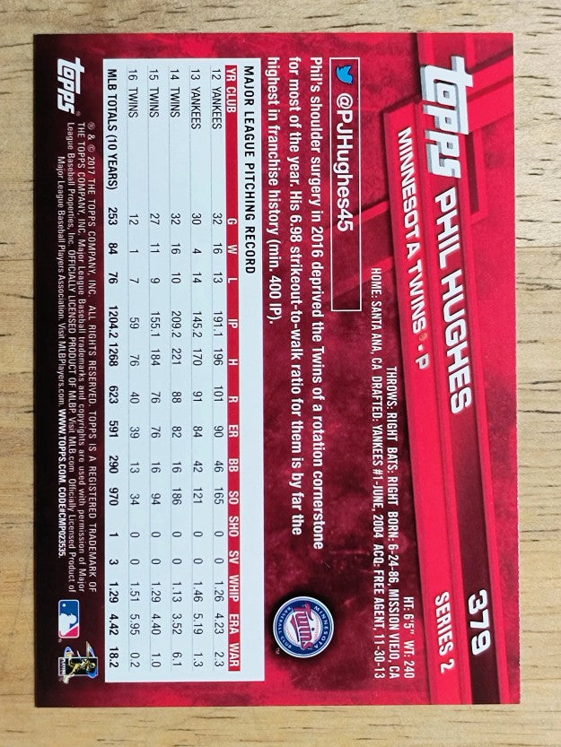 2017 Topps #379 Phil Hughes