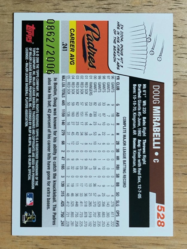 2006 Topps Gold #528 Doug Mirabelli