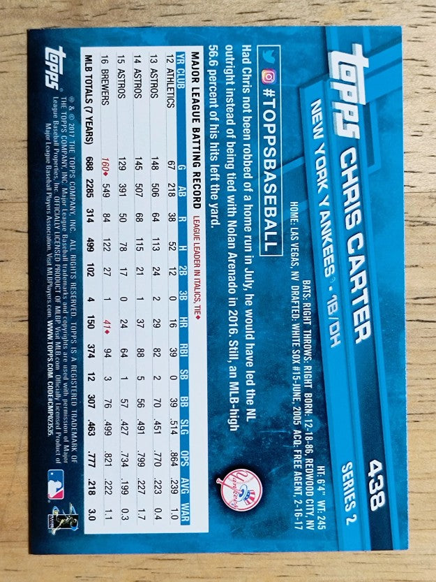 2017 Topps #438 Chris Carter
