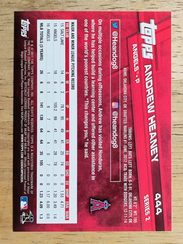 2017 Topps #444 Andrew Heaney