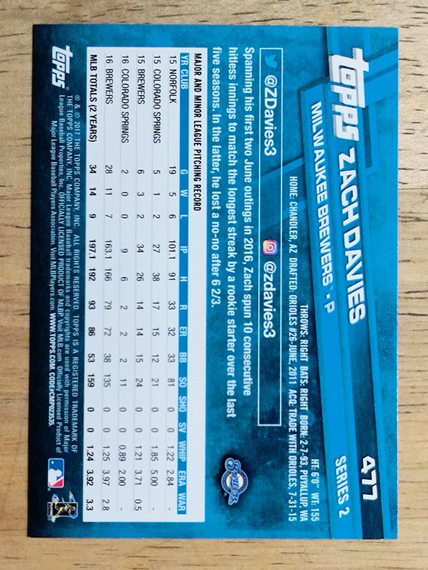 2017 Topps #477 Zach Davies