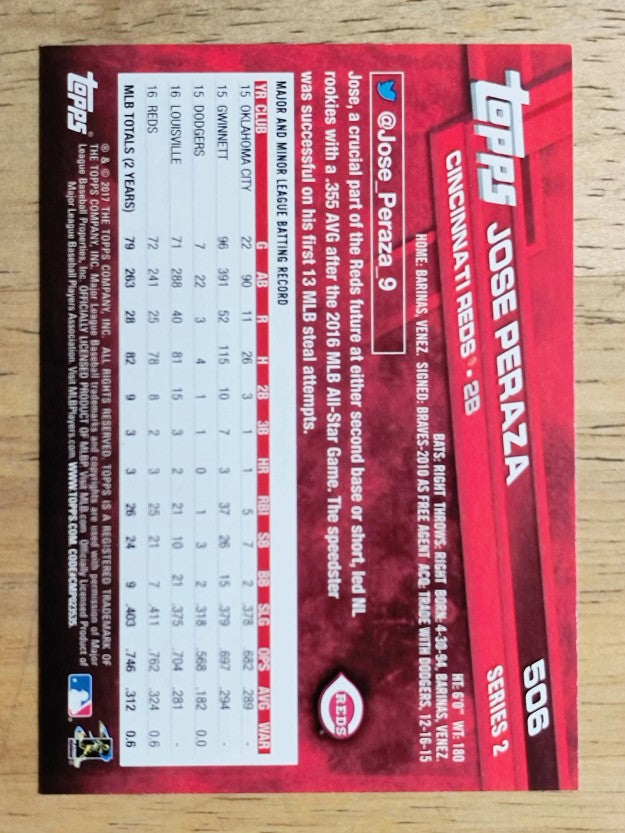 2017 Topps #506 Jose Peraza