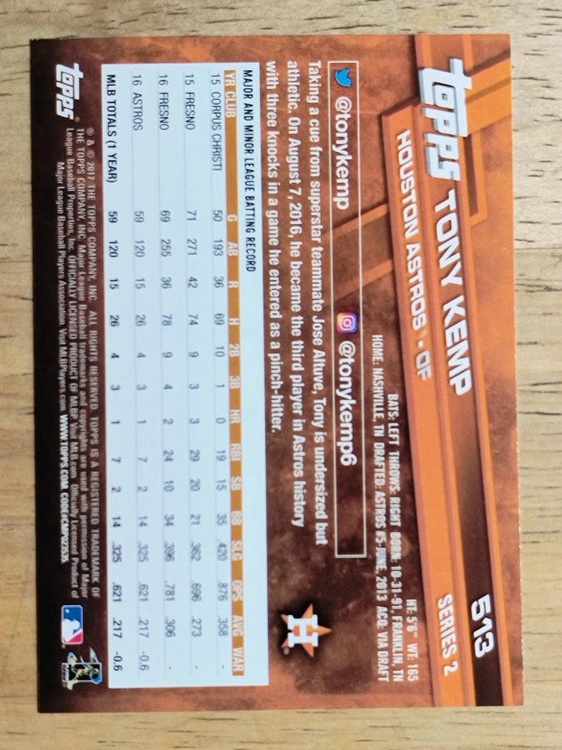 2017 Topps #513 Tony Kemp