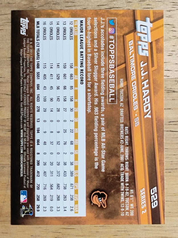 2017 Topps #529 J.J. Hardy
