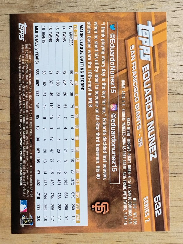 2017 Topps #532 Eduardo Nunez