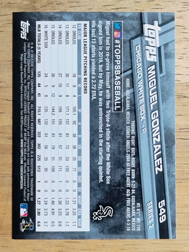 2017 Topps #549 Miguel Gonzalez