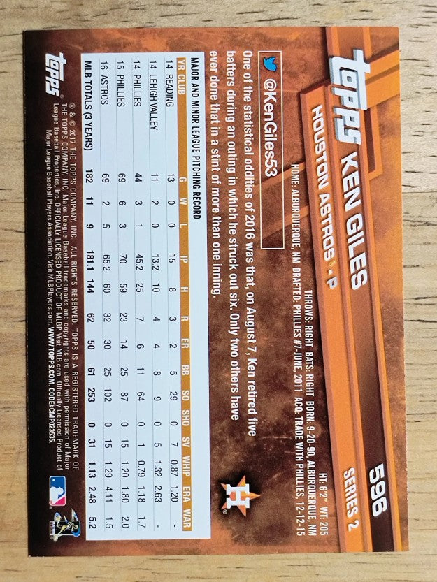 2017 Topps #596 Ken Giles