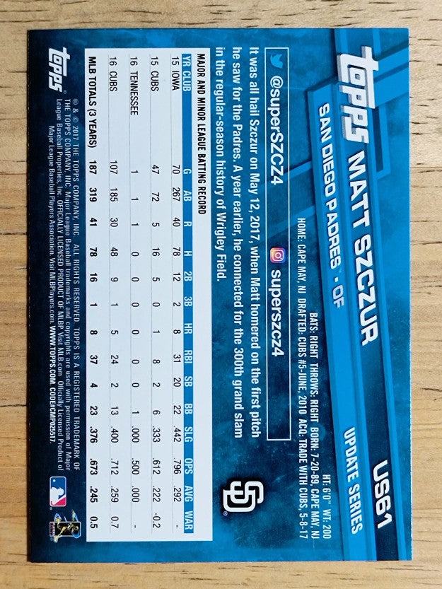 2017 Topps Update #US61 Matt Szczur
