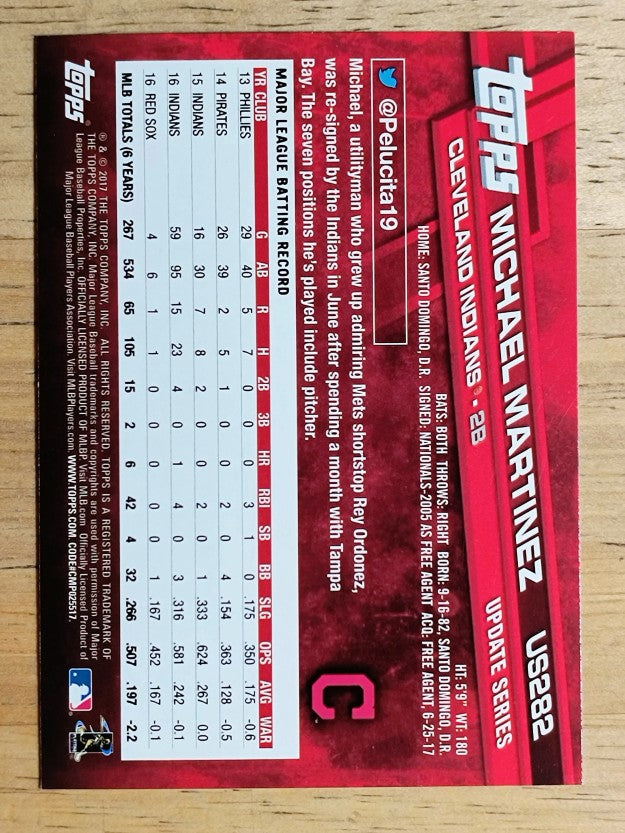 2017 Topps Update #US282 Michael Martinez