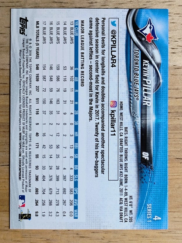 2018 Topps #4 Kevin Pillar