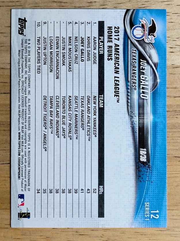 2018 Topps #12 Joey Gallo LL