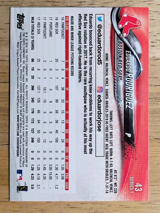 2018 Topps #43 Eduardo Rodriguez