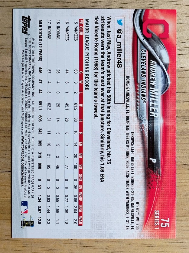 2018 Topps #75 Andrew Miller