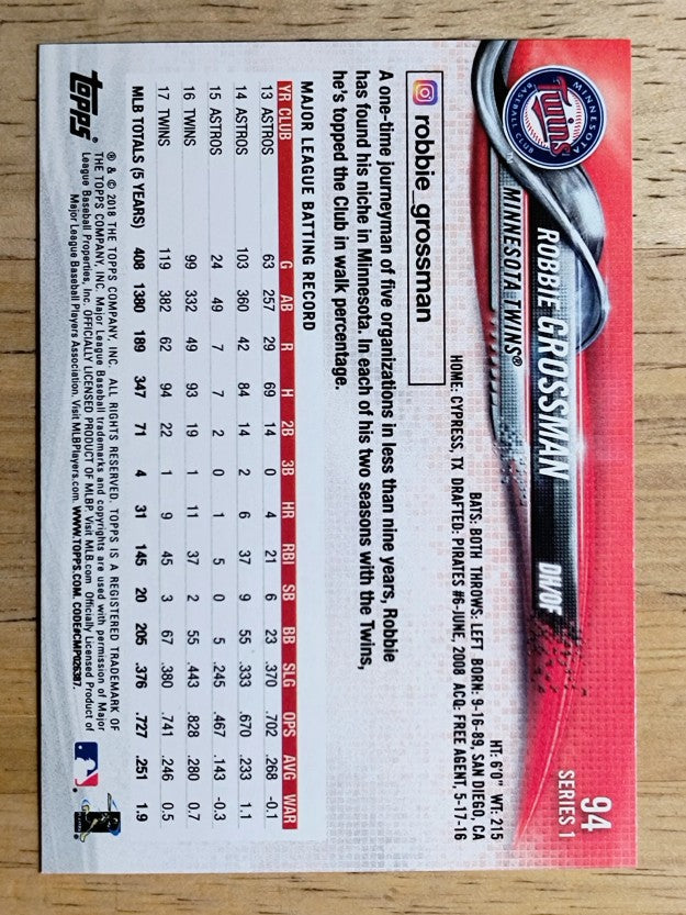 2018 Topps #94 Robbie Grossman