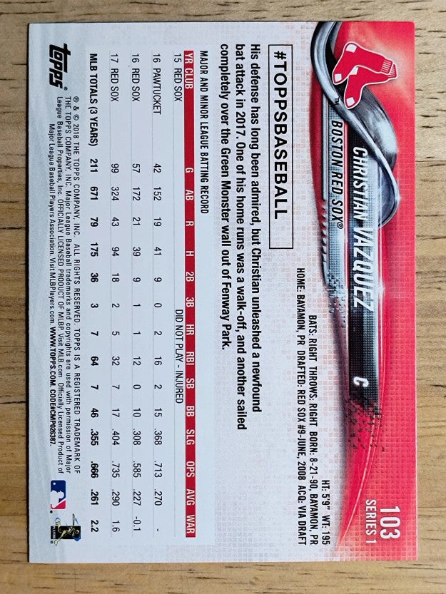 2018 Topps #103 Christian Vazquez