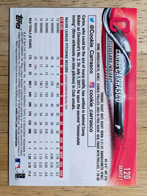 2018 Topps #120 Carlos Carrasco