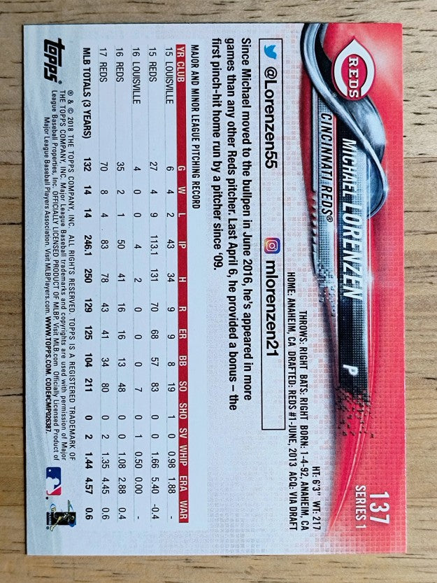 2018 Topps #137 Michael Lorenzen