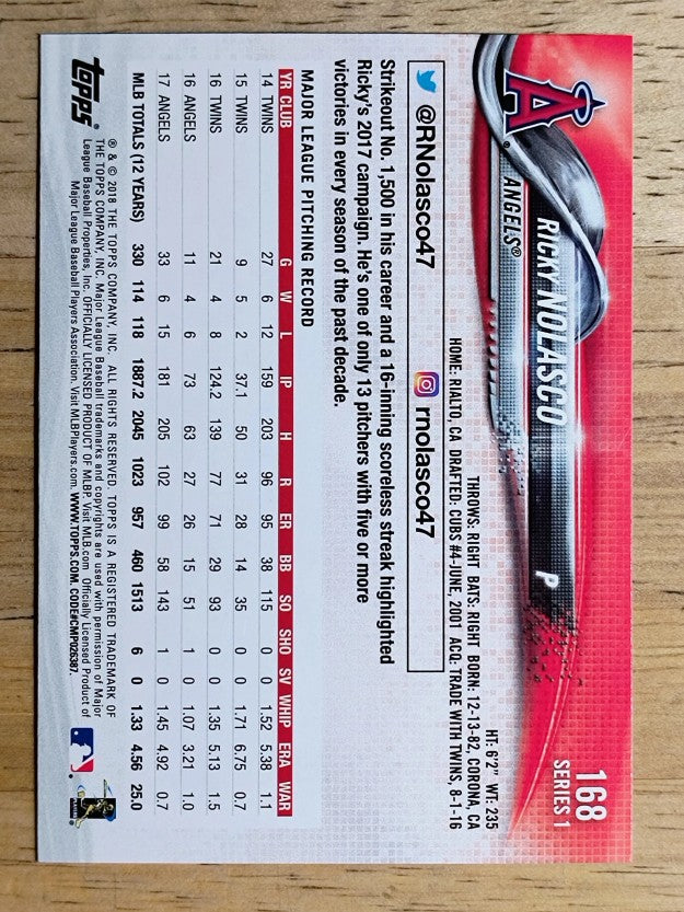 2018 Topps #168 Ricky Nolasco