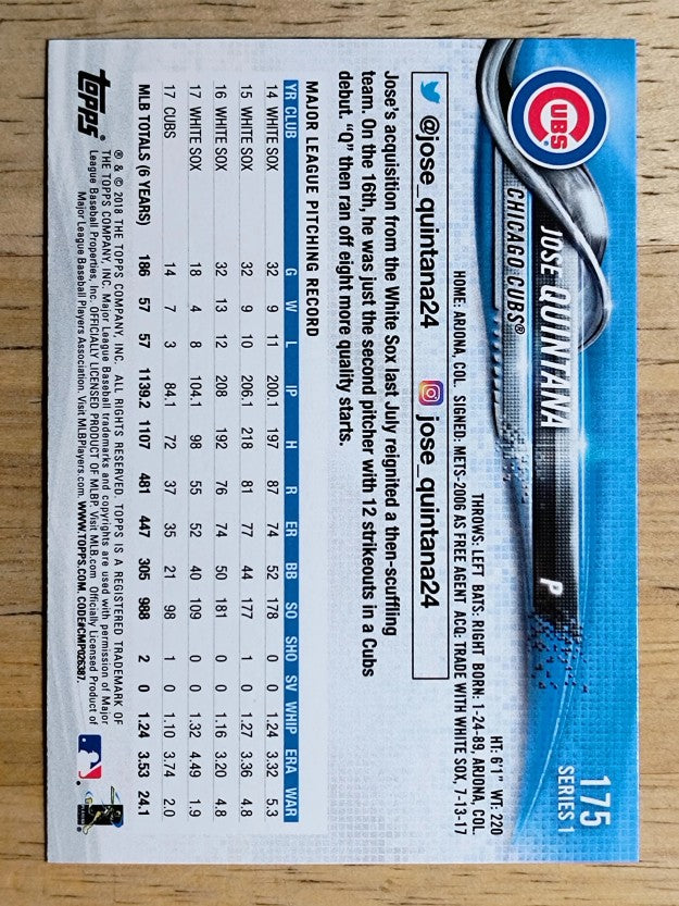 2018 Topps #175 Jose Quintana