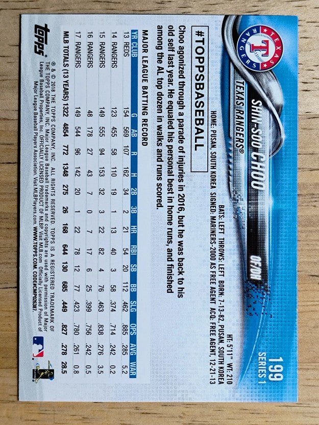 2018 Topps #199 Shin-Soo Choo