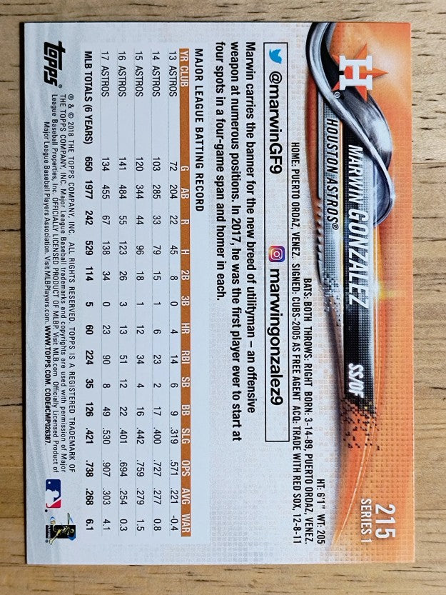 2018 Topps #215 Marwin Gonzalez