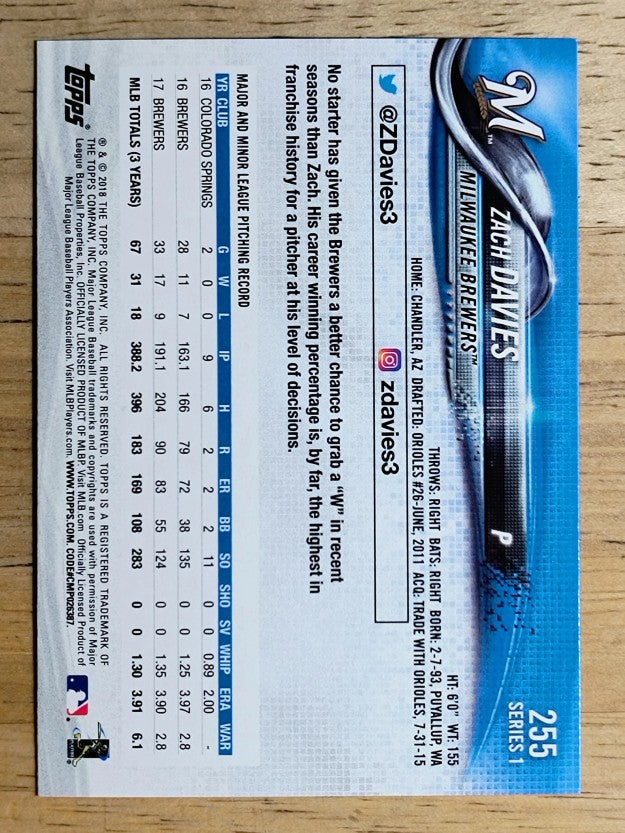 2018 Topps #255 Zach Davies