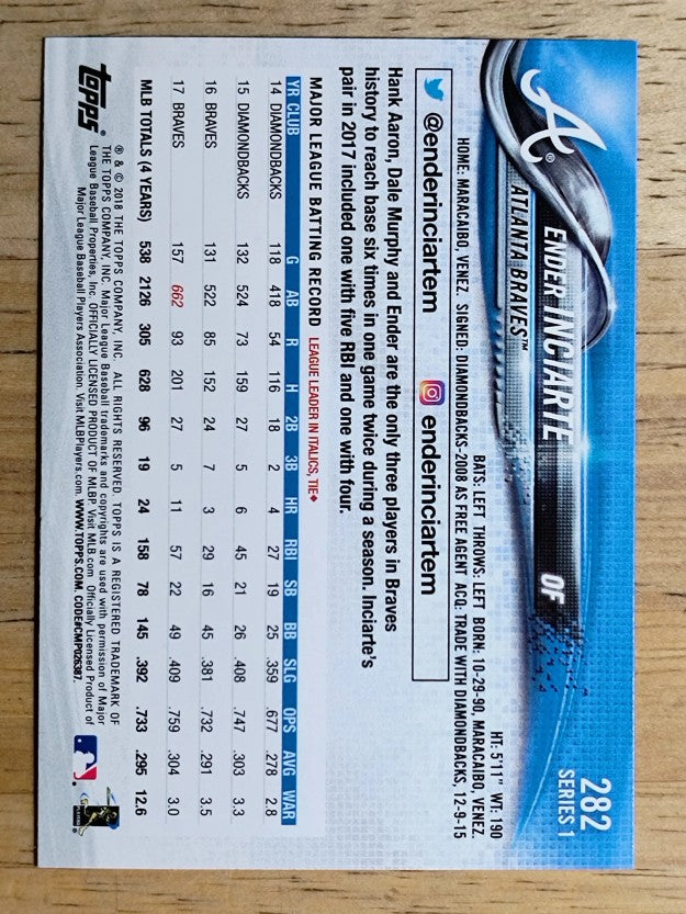 2018 Topps #282 Ender Inciarte