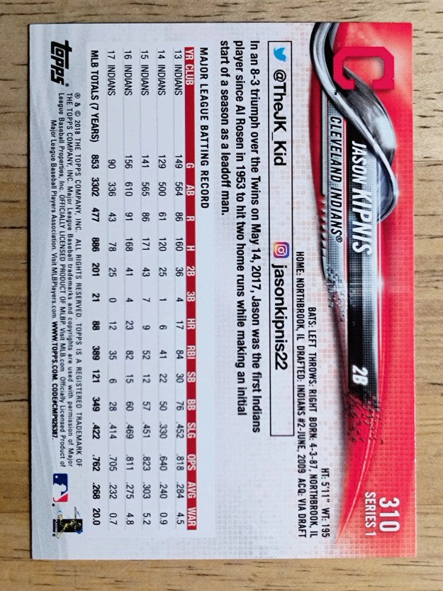 2018 Topps #310 Jason Kipnis