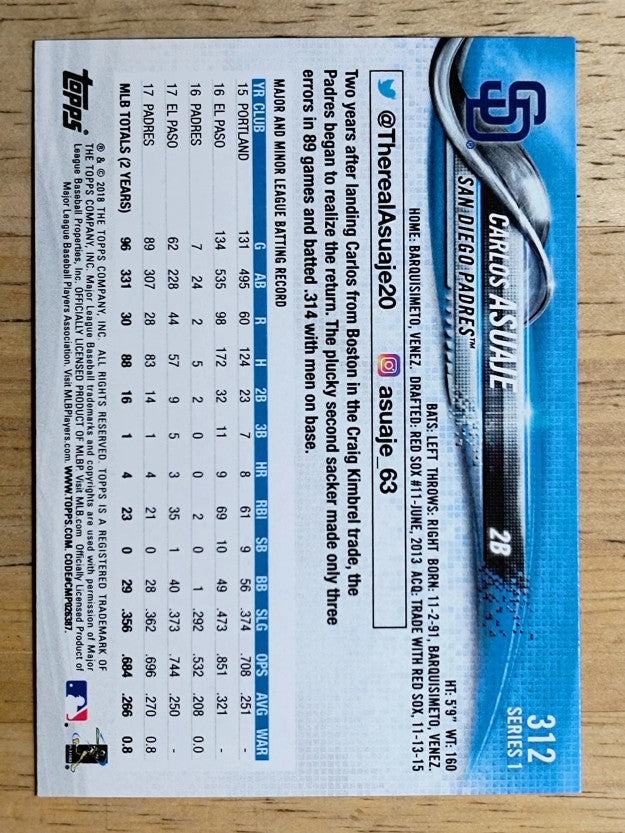 2018 Topps #312 Carlos Asuaje