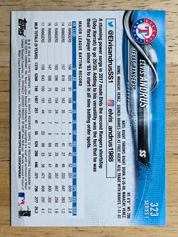2018 Topps #323 Elvis Andrus