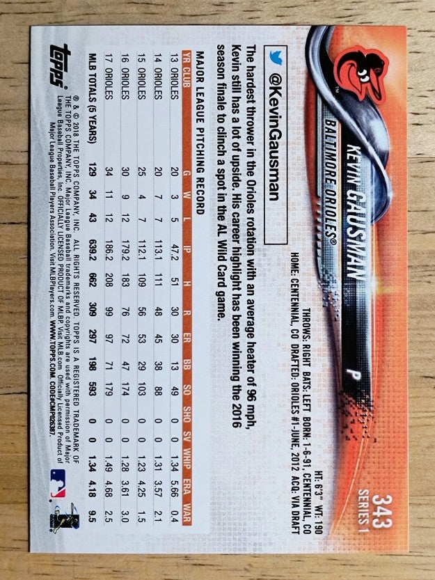 2018 Topps #343 Kevin Gausman