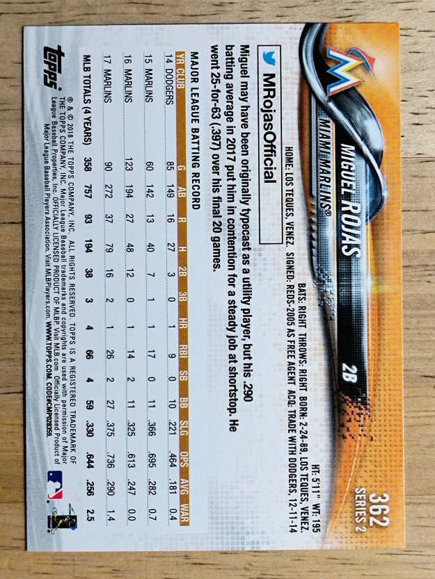 2018 Topps #362 Miguel Rojas