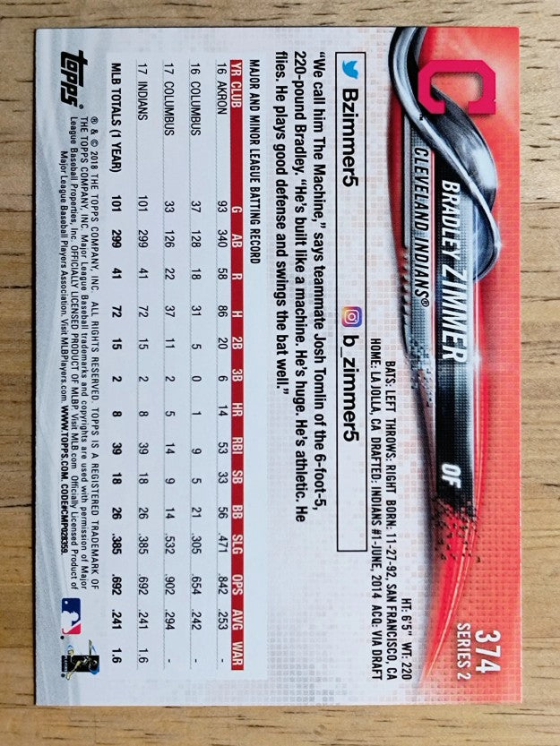 2018 Topps #374 Bradley Zimmer FS