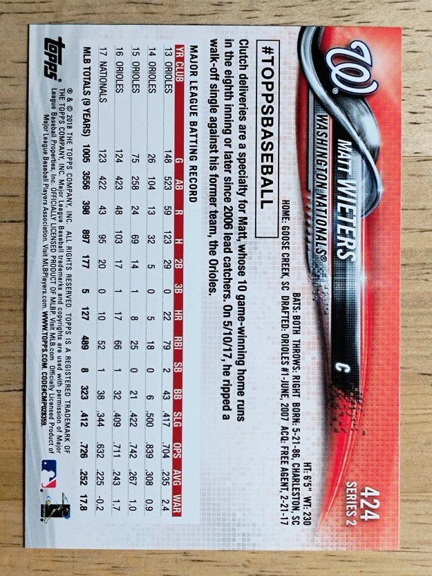 2018 Topps #424 Matt Wieters