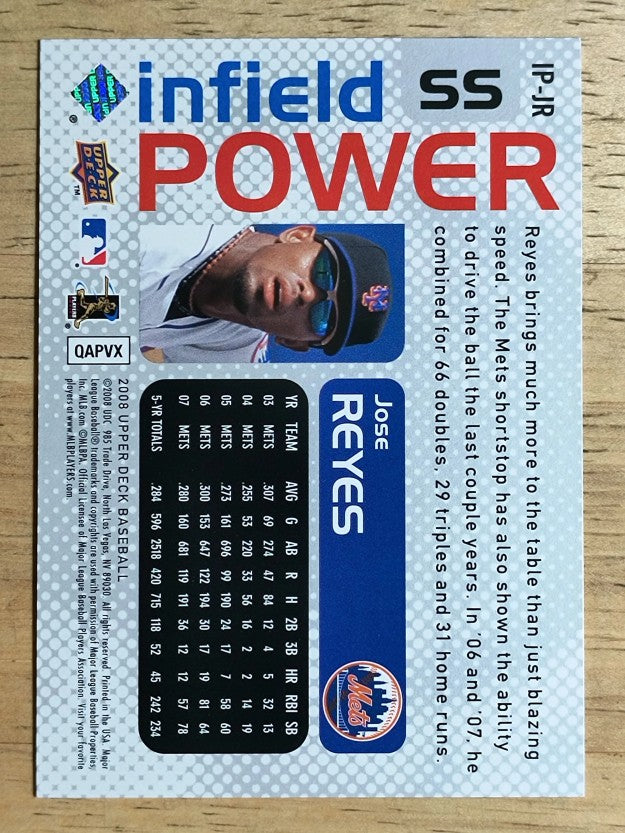 2008 Upper Deck Infield Power #JR Jose Reyes
