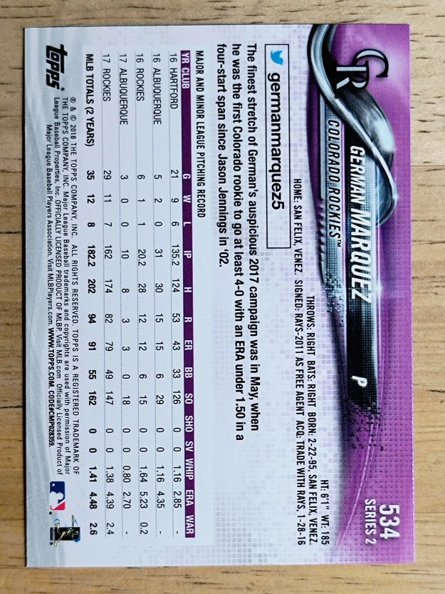 2018 Topps #534 German Marquez