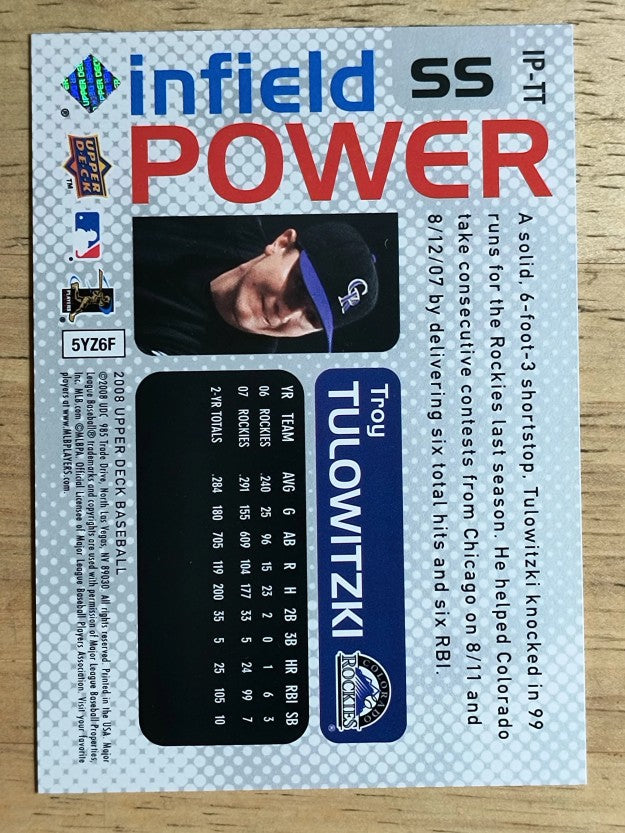 2008 Upper Deck Infield Power #TT Troy Tulowitzki