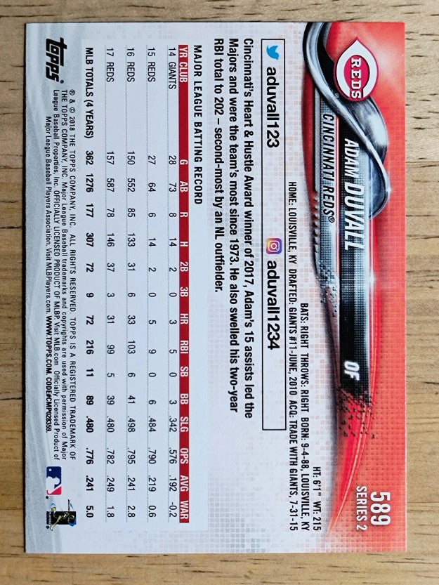 2018 Topps #589 Adam Duvall