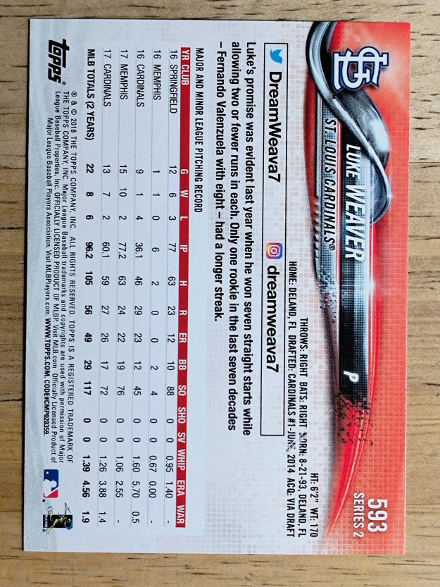 2018 Topps #593 Luke Weaver FS