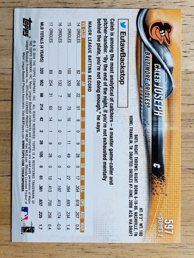 2018 Topps #597 Caleb Joseph