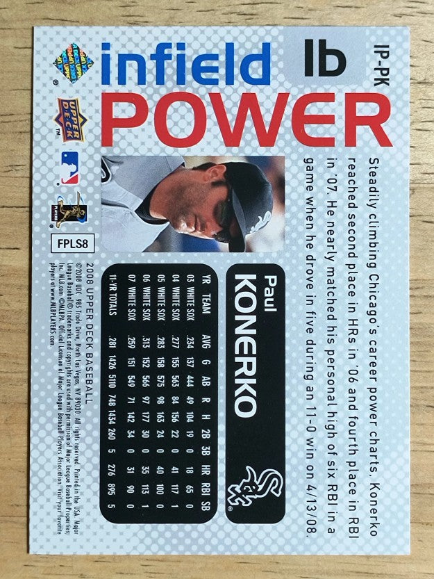 2008 Upper Deck Infield Power #PK Paul Konerko