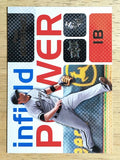 2008 Upper Deck Infield Power #PK Paul Konerko