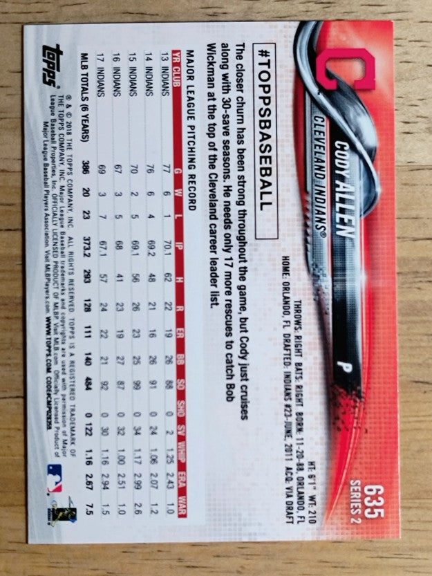 2018 Topps #635 Cody Allen