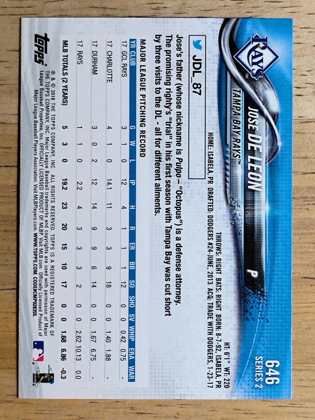 2018 Topps #646 Jose de Leon